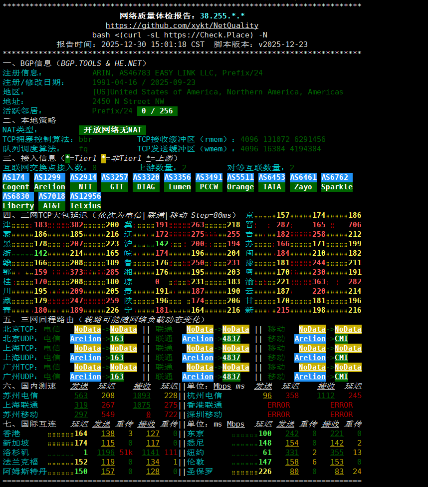 网络质量体检报告