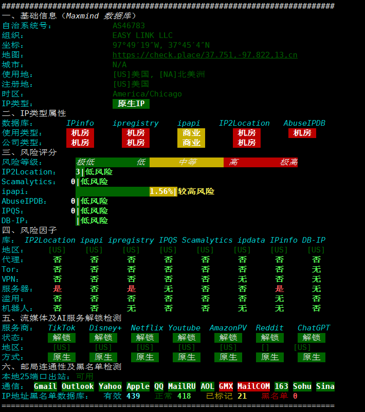 VMRack IP 纯净度