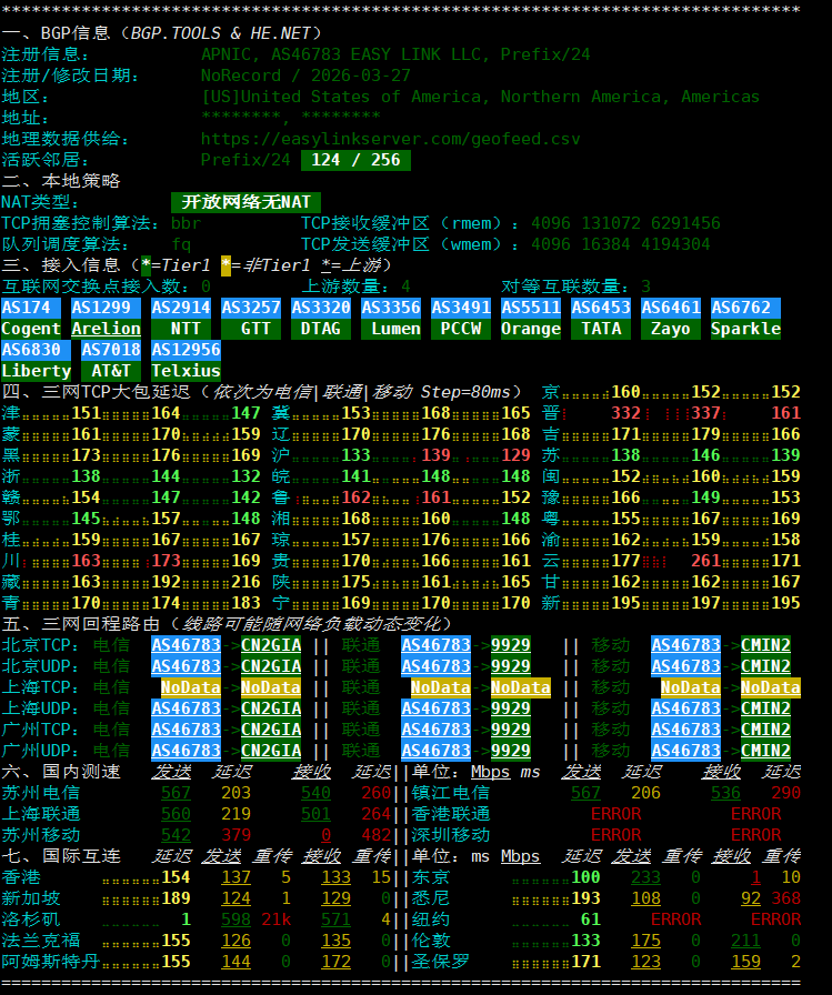 VMRack 网络质量